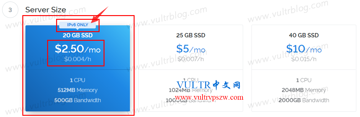 Vultr已补货所有2.5美元/月方案 仅支持IPv6