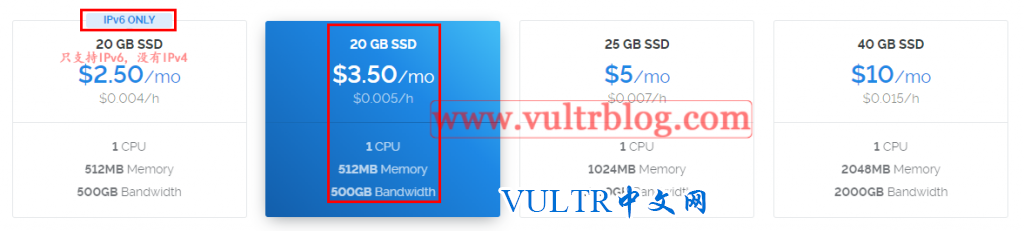 Vultr最新推出月付3.5美元配置方案