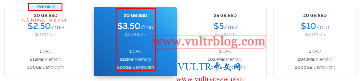 搬瓦工和Vultr哪个好，该如何选择？