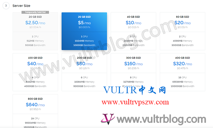 Vultr 新用户注册购买图文指导教程