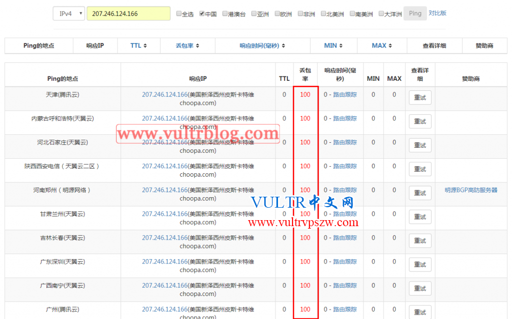 关于Vultr SSH连不上的问题解决方法