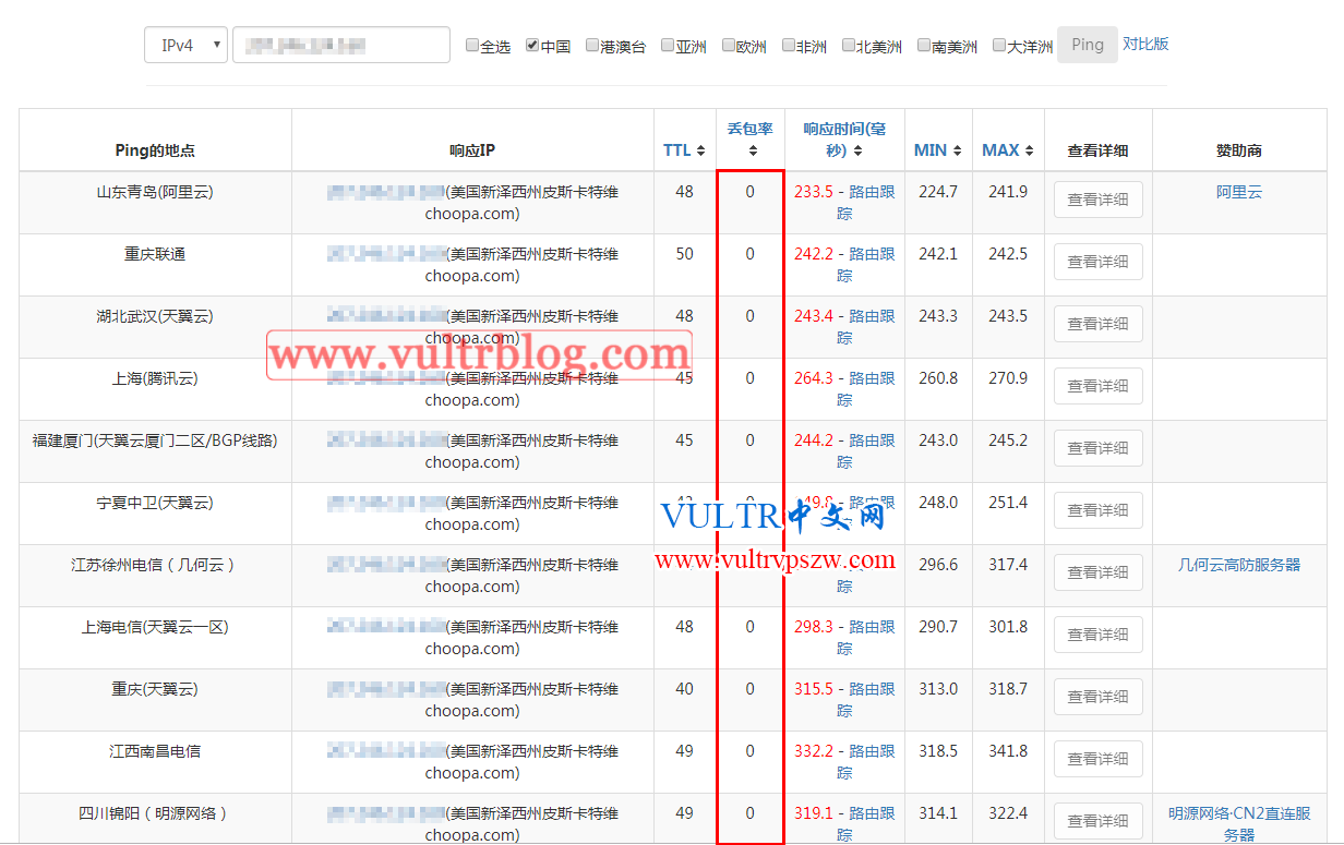 关于Vultr SSH连不上的问题解决方法